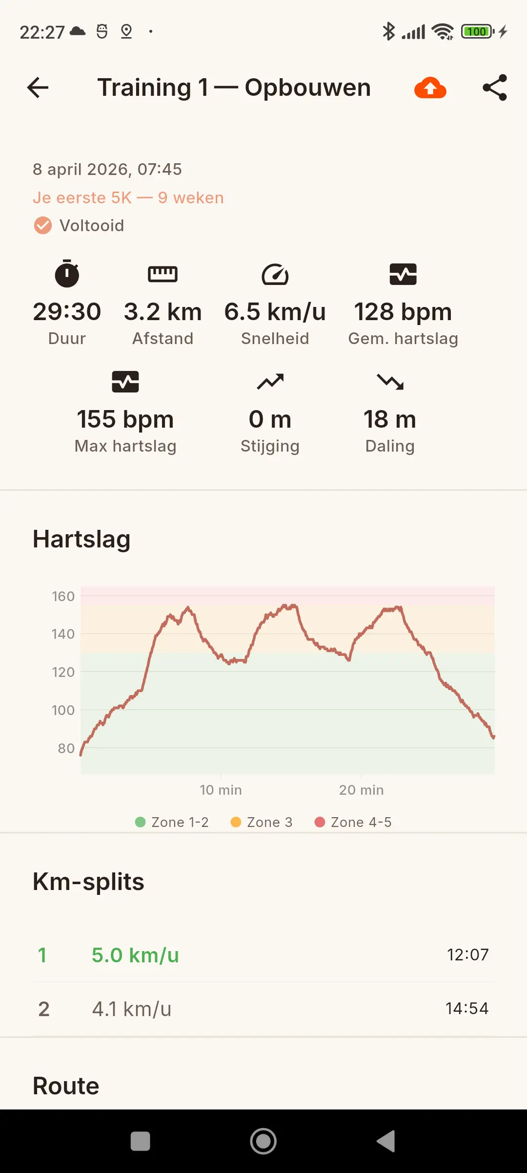 Pacito — trainingsresultaat met route